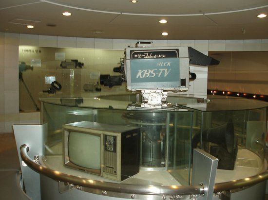 KBS-udstillingshuset