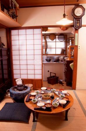 Showa no Kurashi Museum