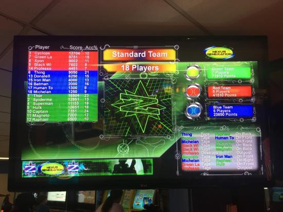 Xtreme Entertainment Wairau