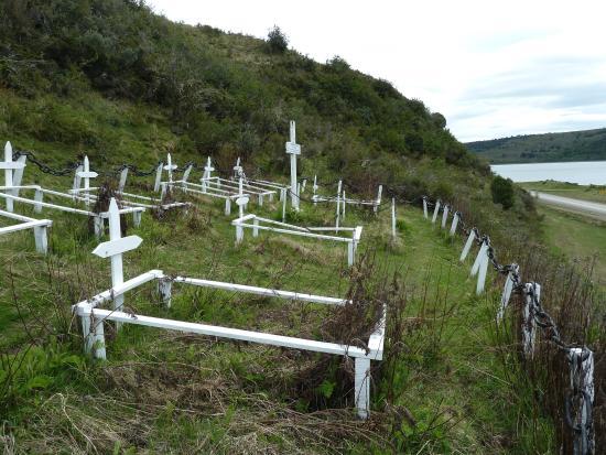 Cementerio Ingles