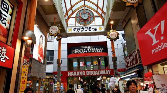 Nakano