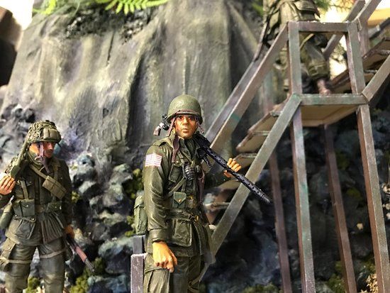 Military Museum Scotland