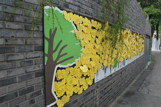 Museum des Krieges und der Menschenrechte der Frauen