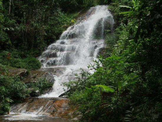 Huay Kaew-fossen